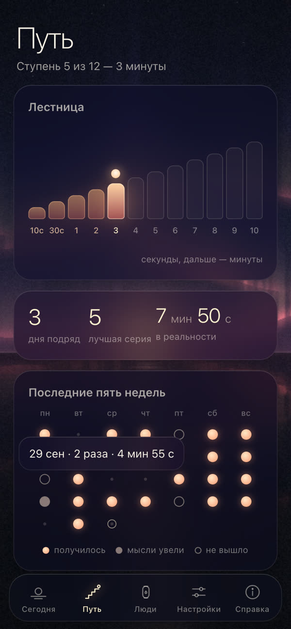 Экран «Путь»: лестница, серия и календарь